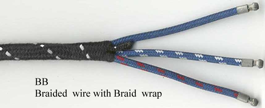 B Pattern Wire B B